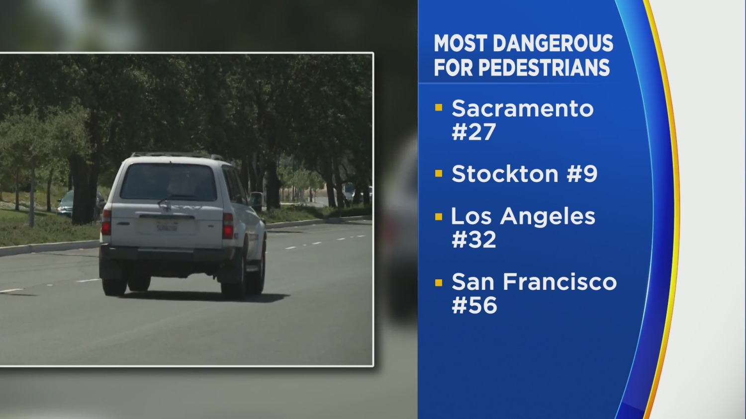New Study Ranks Sacramento, Stockton Among Most Dangerous Cities For Pedestrians In US – CBS Sacramento