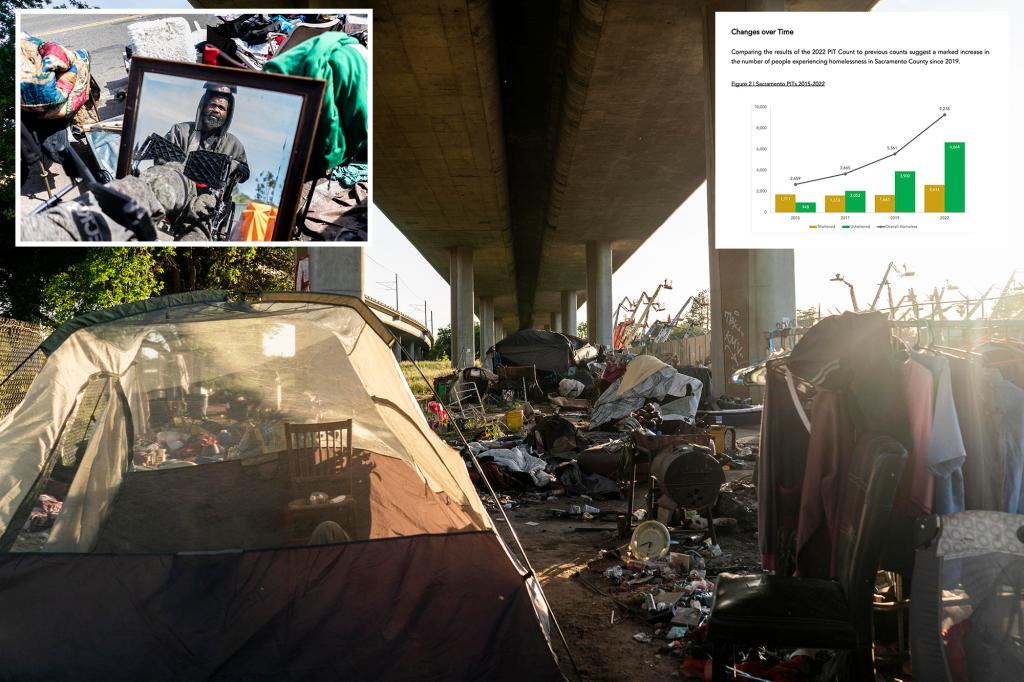 Sacramento facing record homeless crisis, crime wave