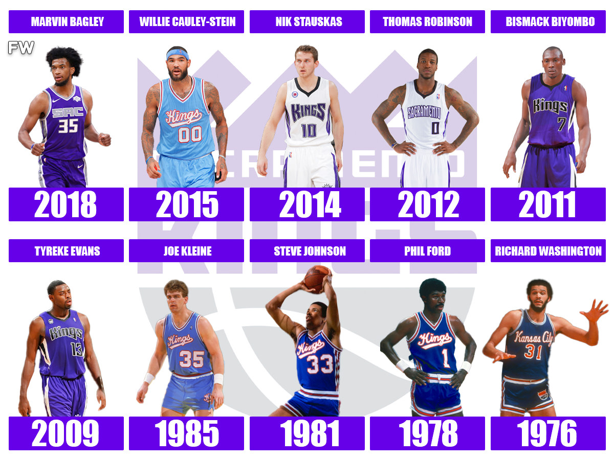 The Worst Draft Mistakes In Sacramento Kings History: Luka Doncic And Devin Booker Would Be Title Contenders Every Year
