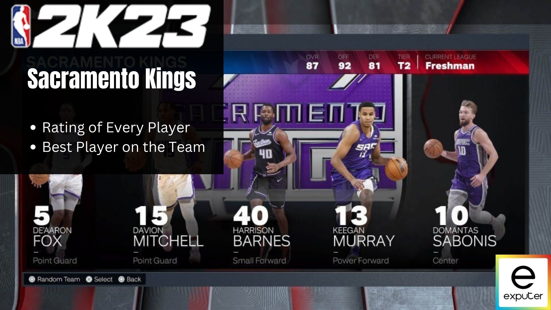 NBA 2K23 Sacramento Kings Ratings & Best Players