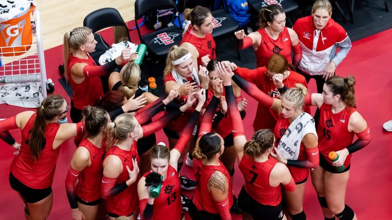 Aztec's Set for Monday Matchup vs. Fresno State