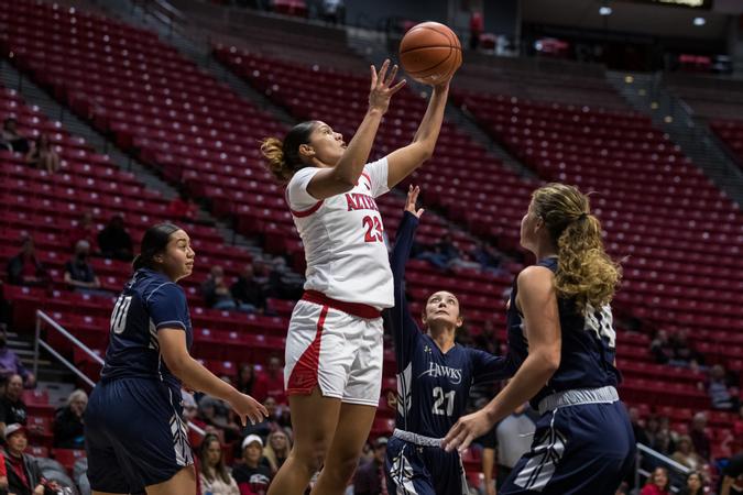 Aztec's Hold Off Sacramento State 70-59