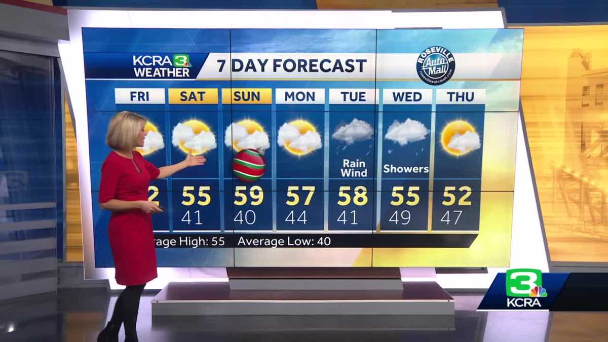 Christmas warmth, rain next week